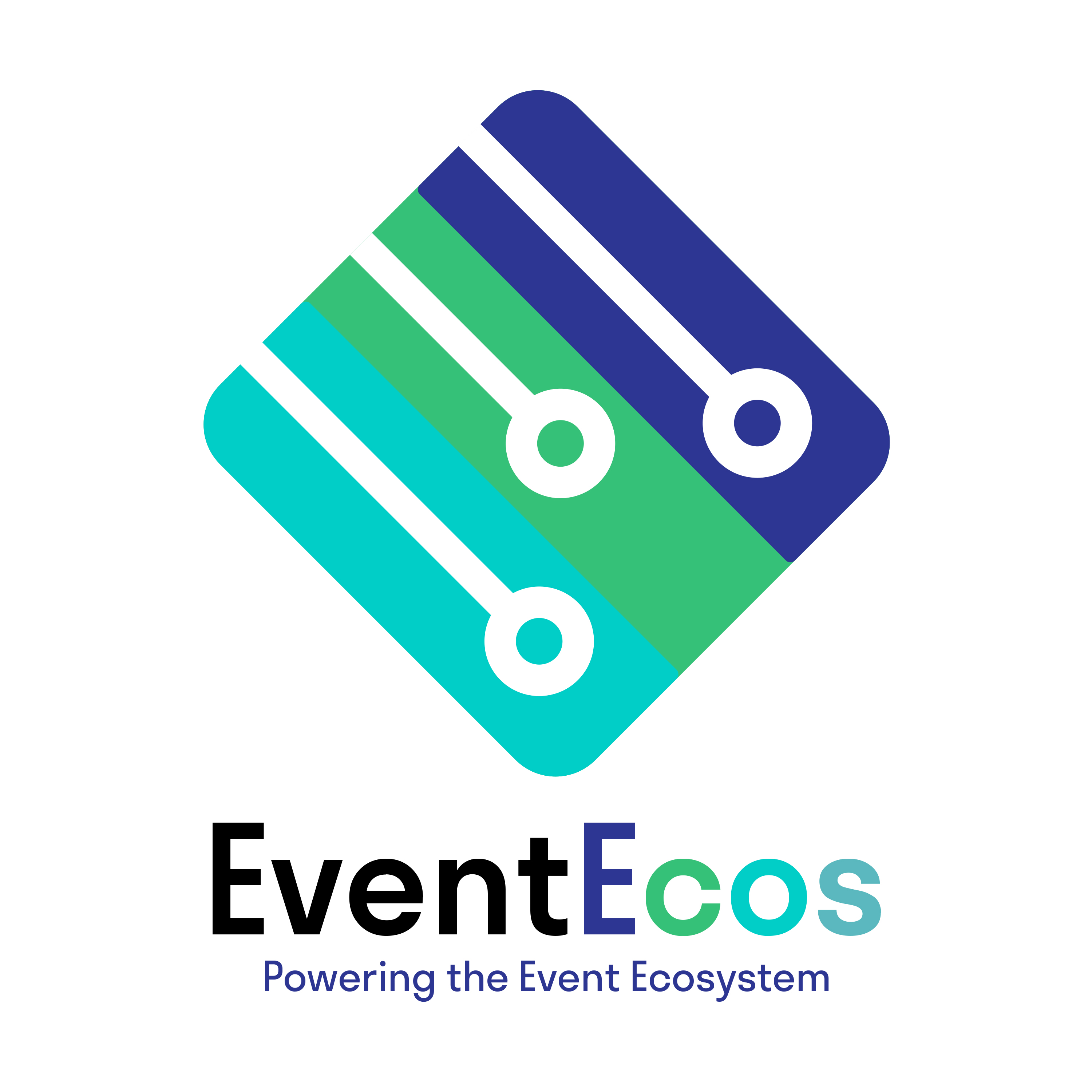 EventEcos